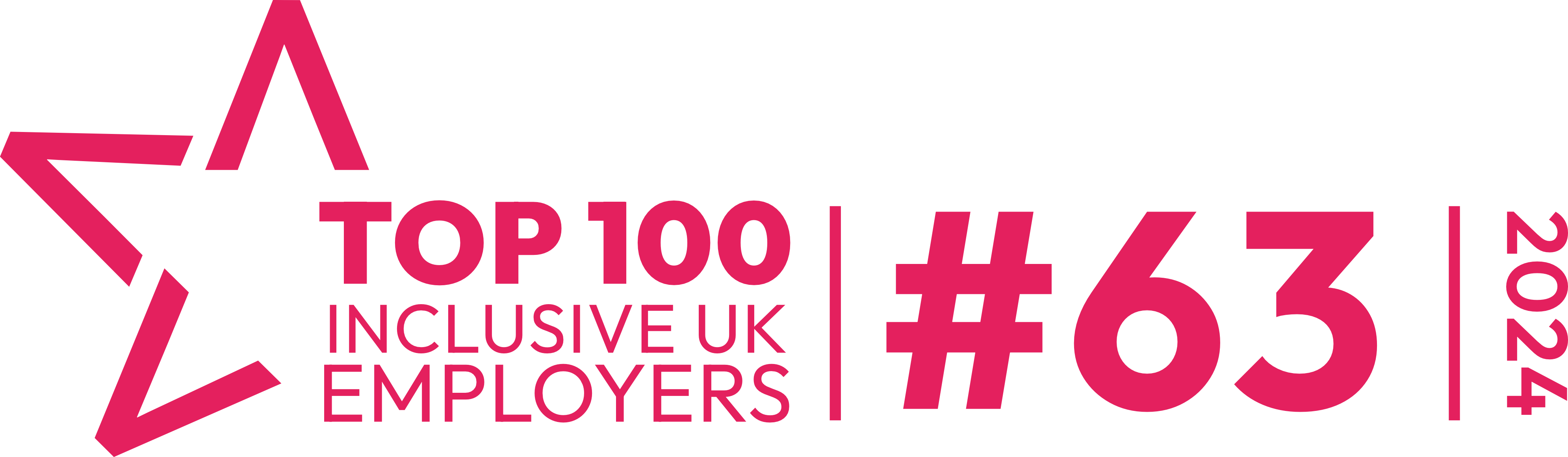 Top 100 Most Inclusive UK Employers